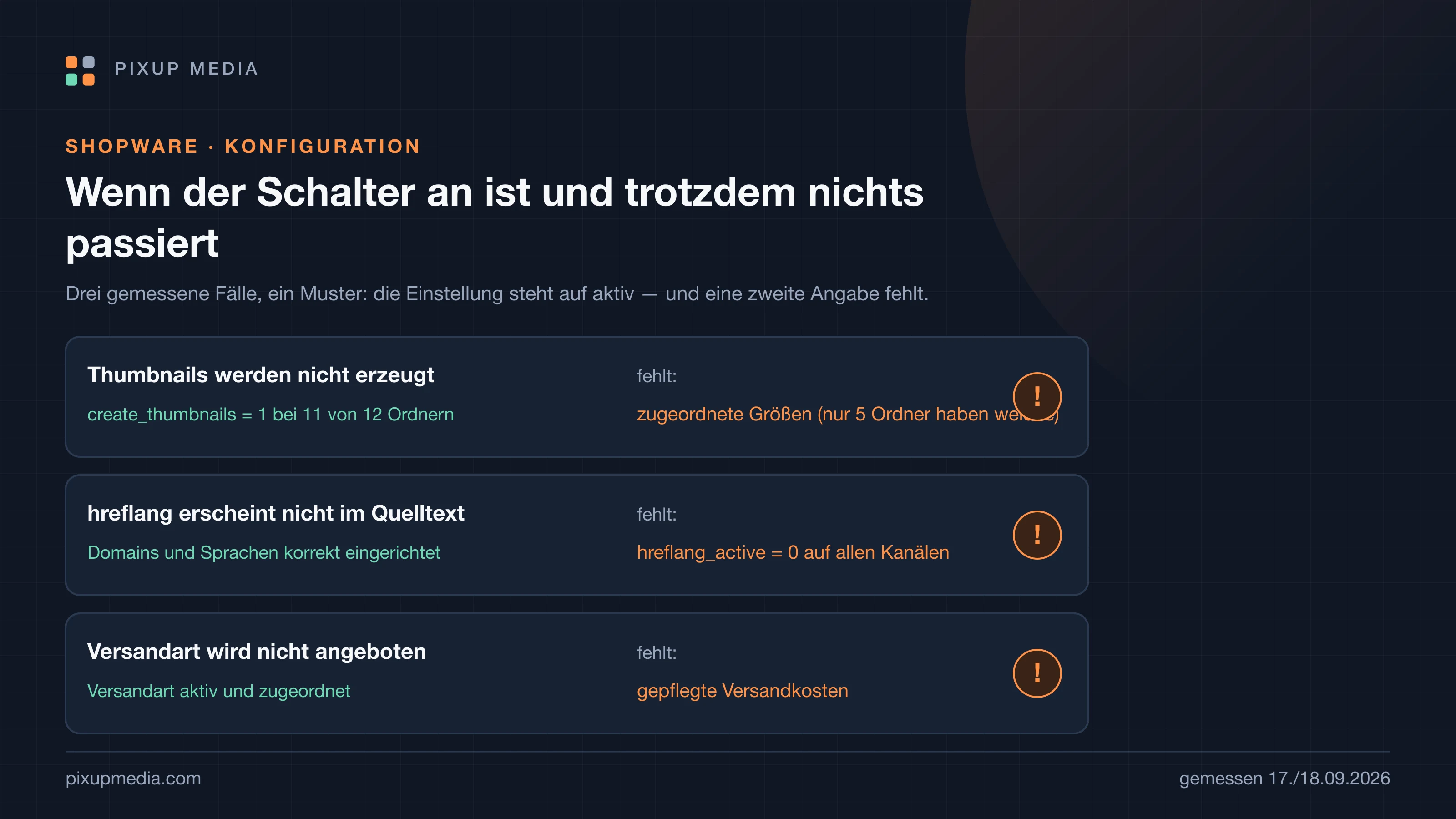 Drei Fallkarten untereinander: Thumbnails, hreflang und Versandart, jeweils mit aktivem Schalter links und der fehlenden zweiten Angabe rechts.