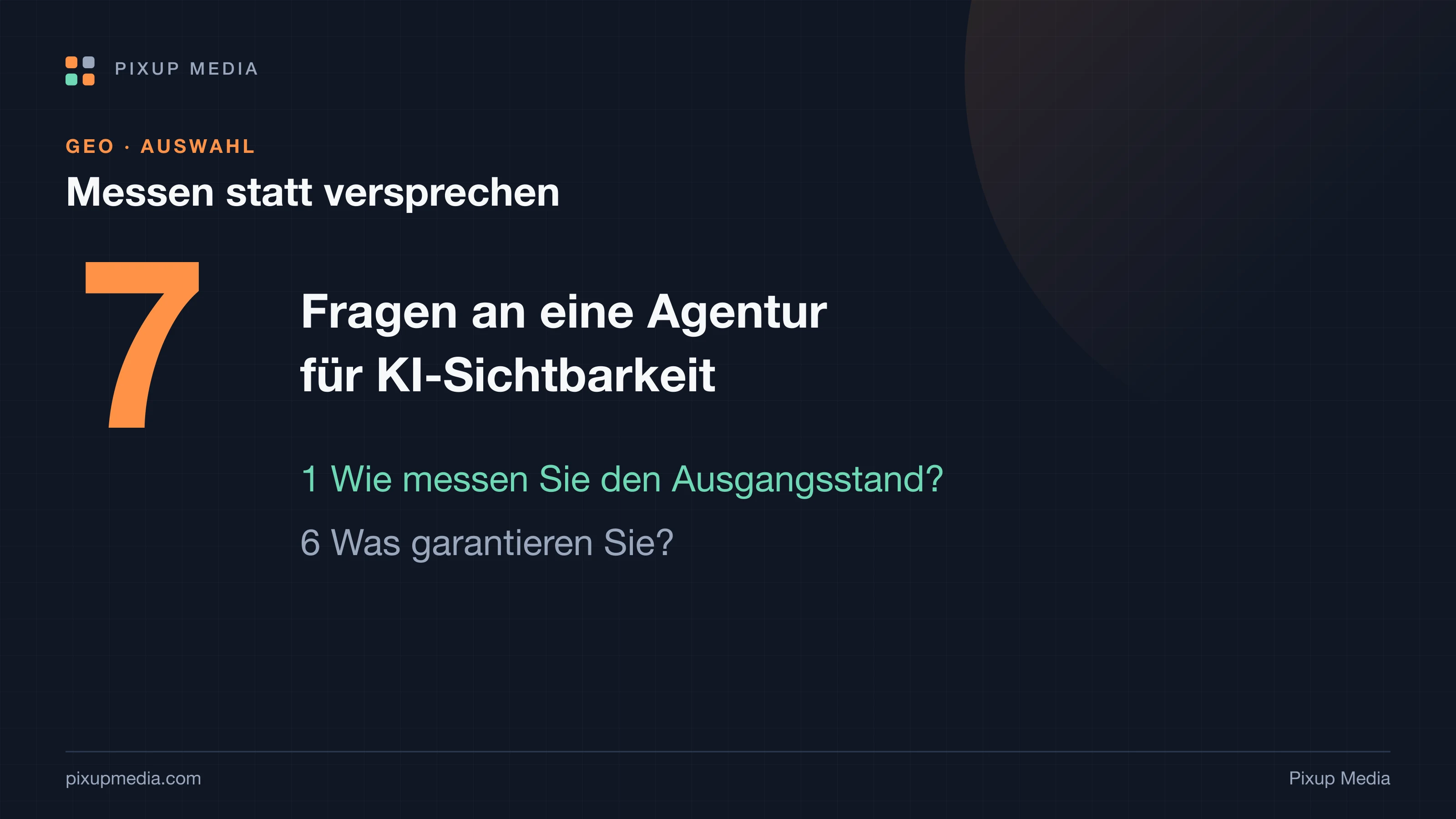 Eine große Sieben neben dem Satz Fragen an eine Agentur für KI-Sichtbarkeit; darunter Frage 1: Wie messen Sie den Ausgangsstand? und Frage 6: Was garantieren Sie?
