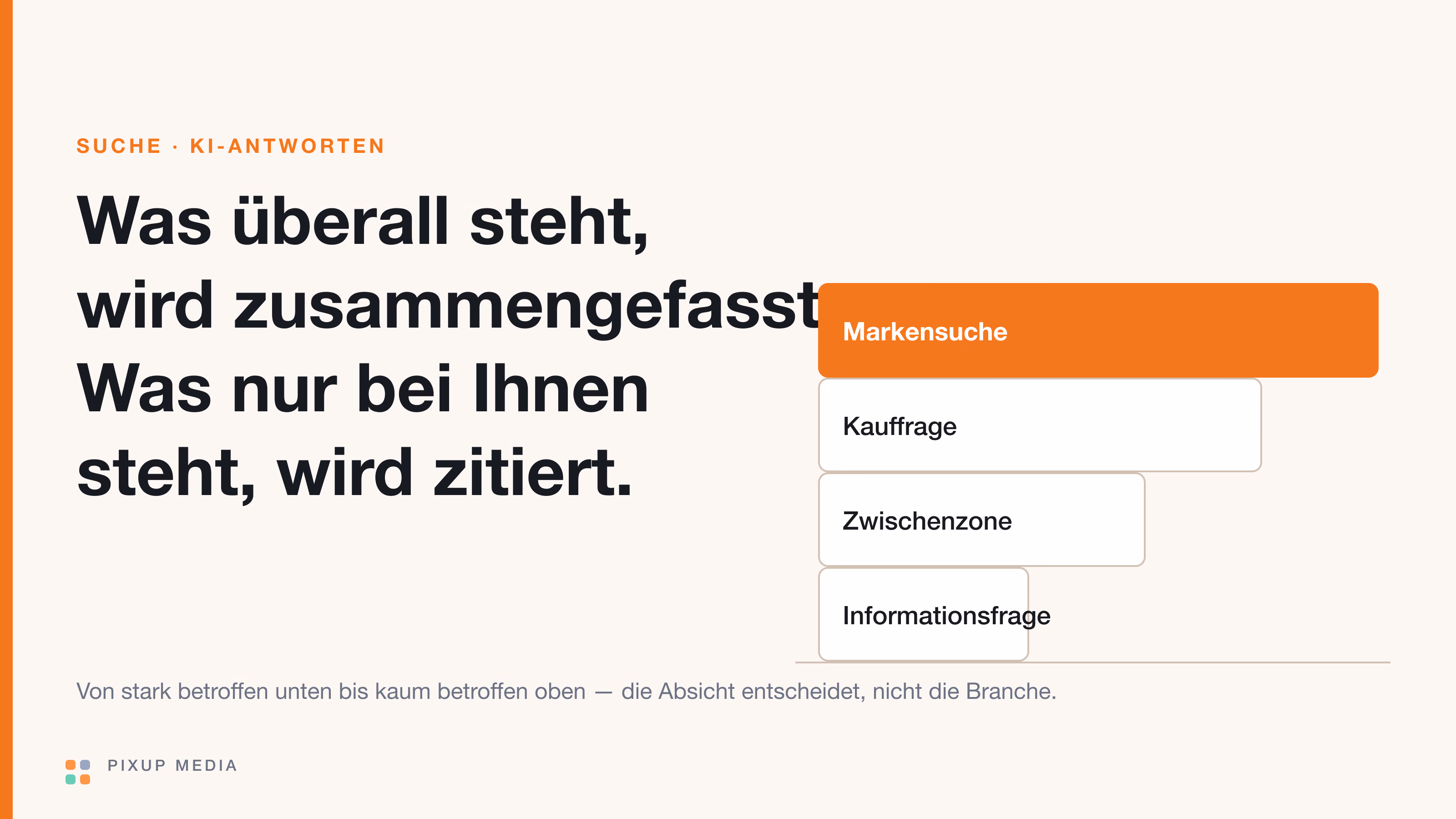 Google AI Overviews im E-Commerce: was sich ändert