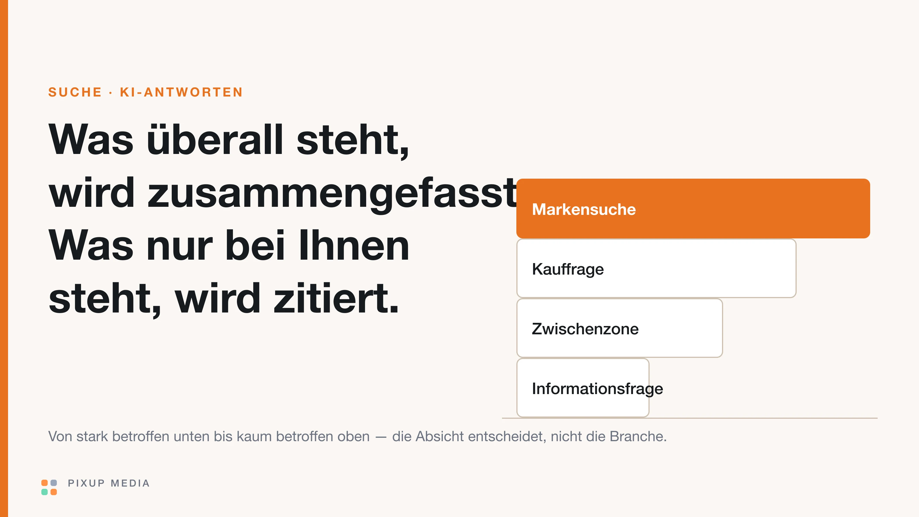 Vier Aussagen übereinander zur Wirkung von KI-Antworten auf Klicks bei Informations- und Kauffragen.