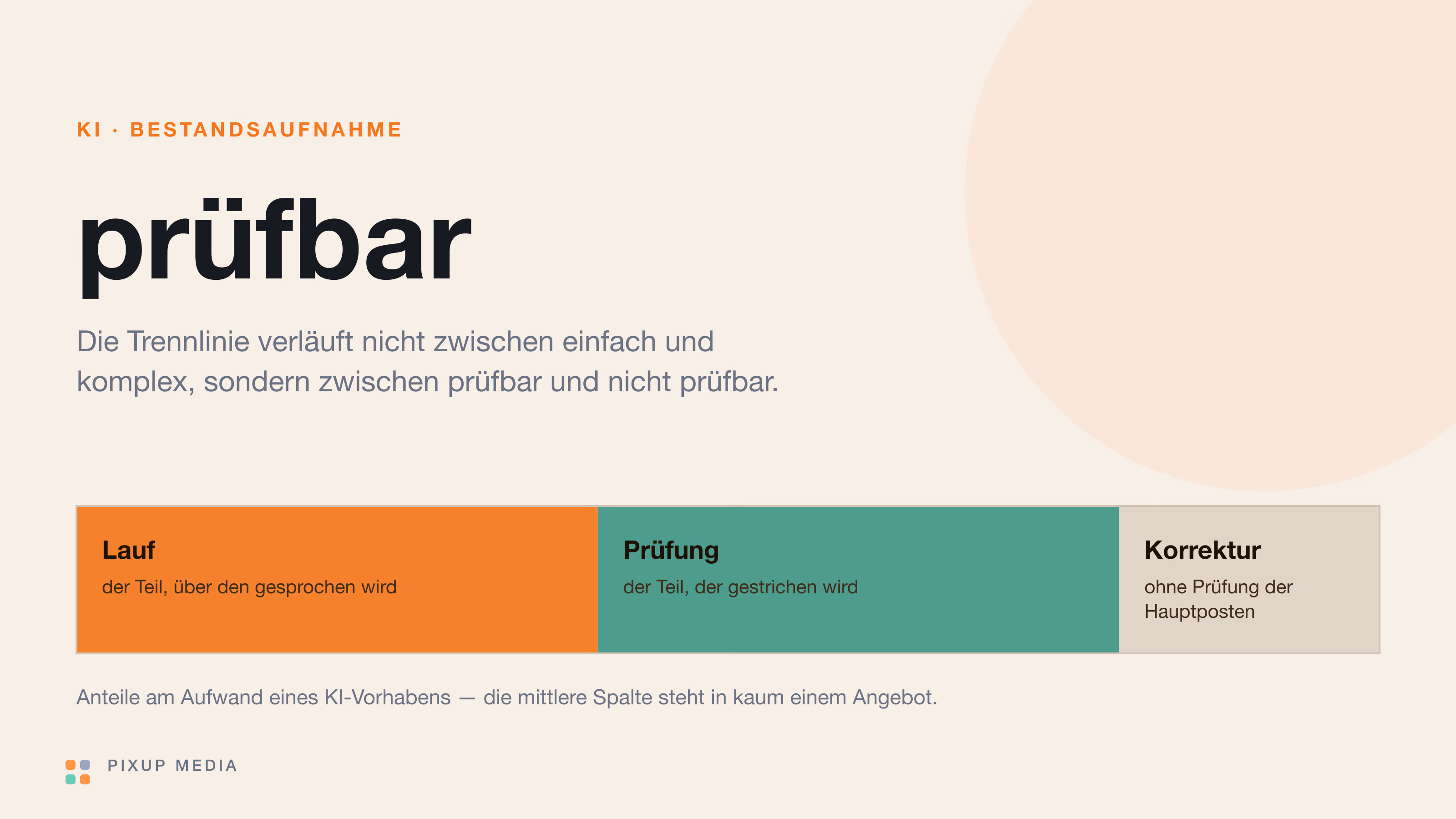KI im E-Commerce: was 2026 wirklich angekommen ist