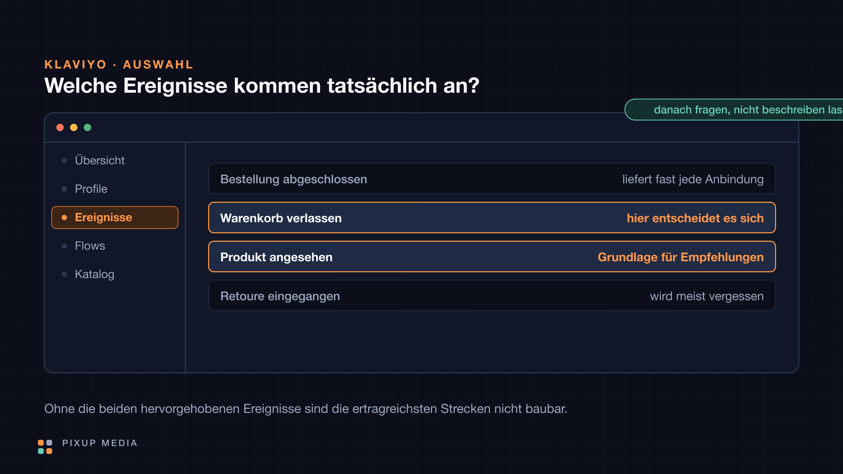 Klaviyo-Agentur auswählen: sechs Fragen, die zählen