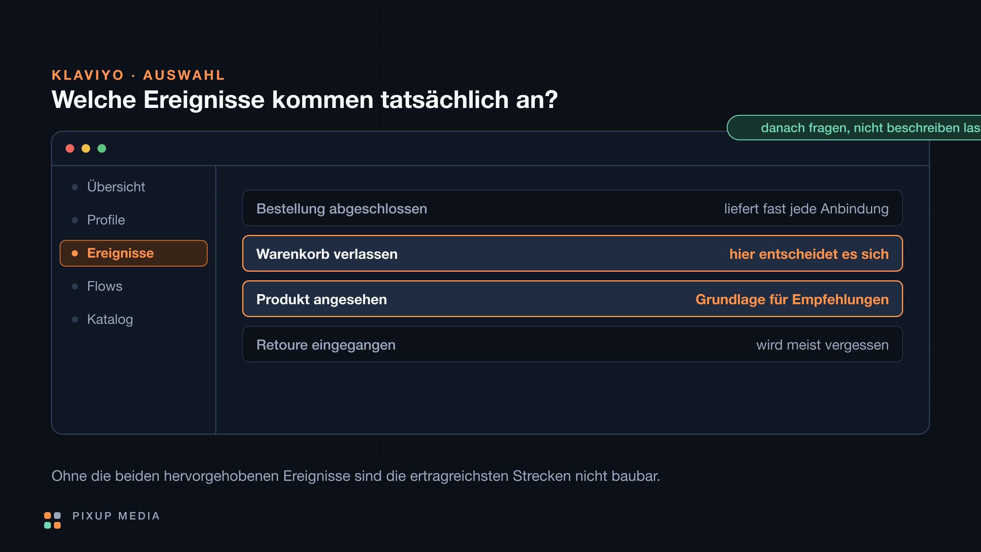 Fünf Prüfkarten untereinander mit Fragen zur Shop-Anbindung, zu Ereignissen, Einwilligung, Inhalten und Umsatzzuordnung.