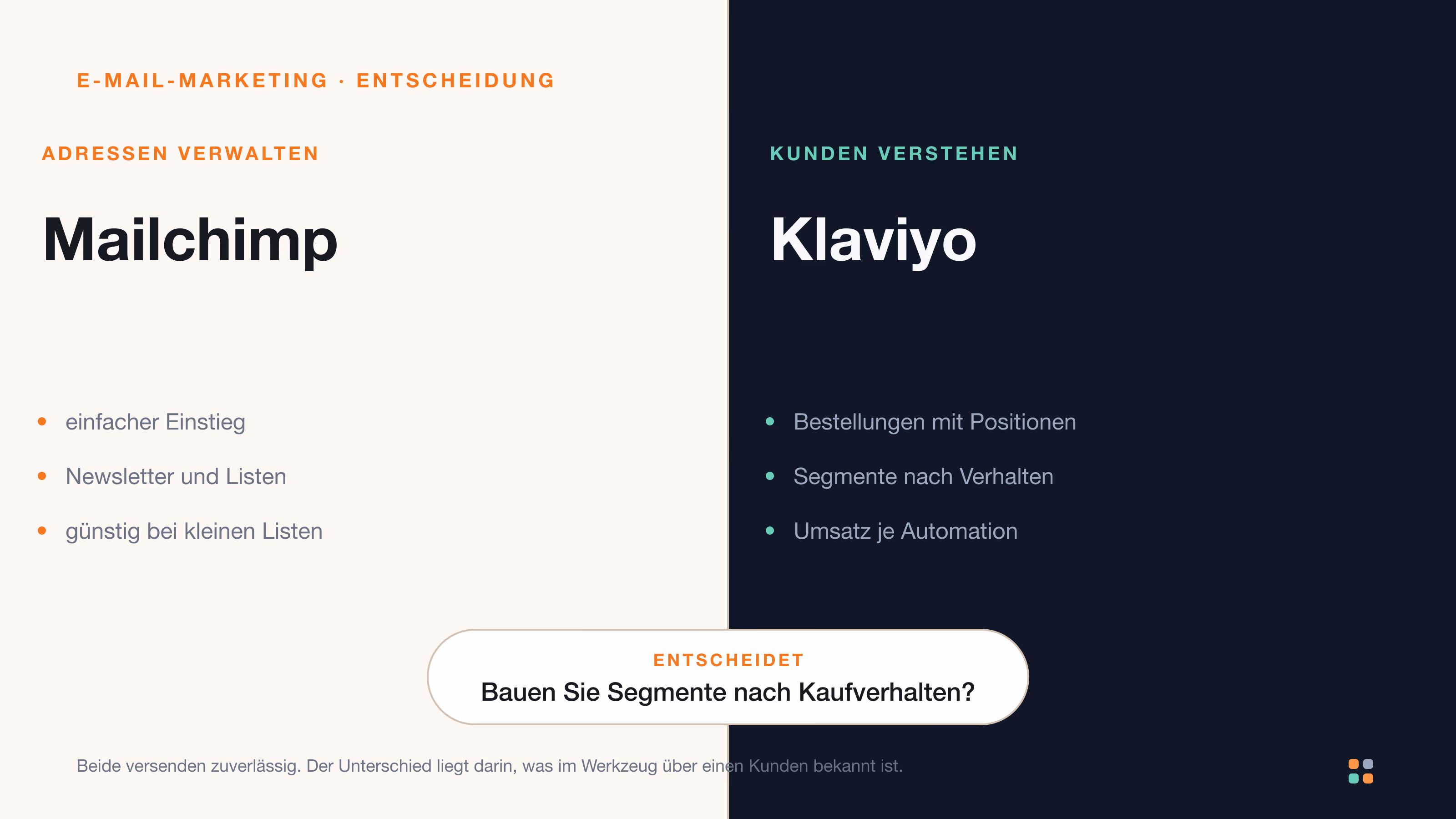 Klaviyo oder Mailchimp: was den Unterschied macht