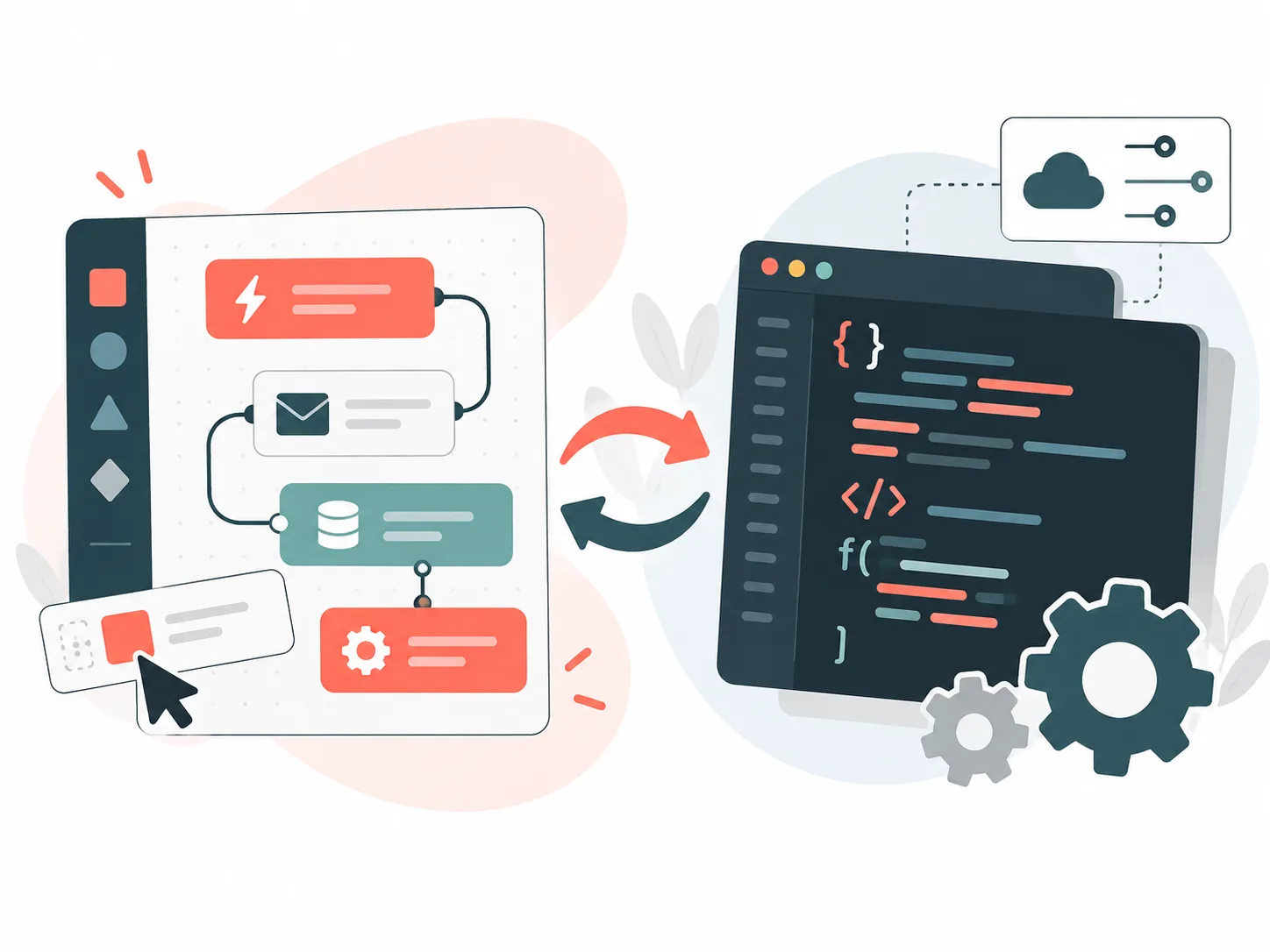 Illustration: links ein visueller Ablauf aus verbundenen Bausteinen, rechts ein Code-Editor, dazwischen kreisende Pfeile
