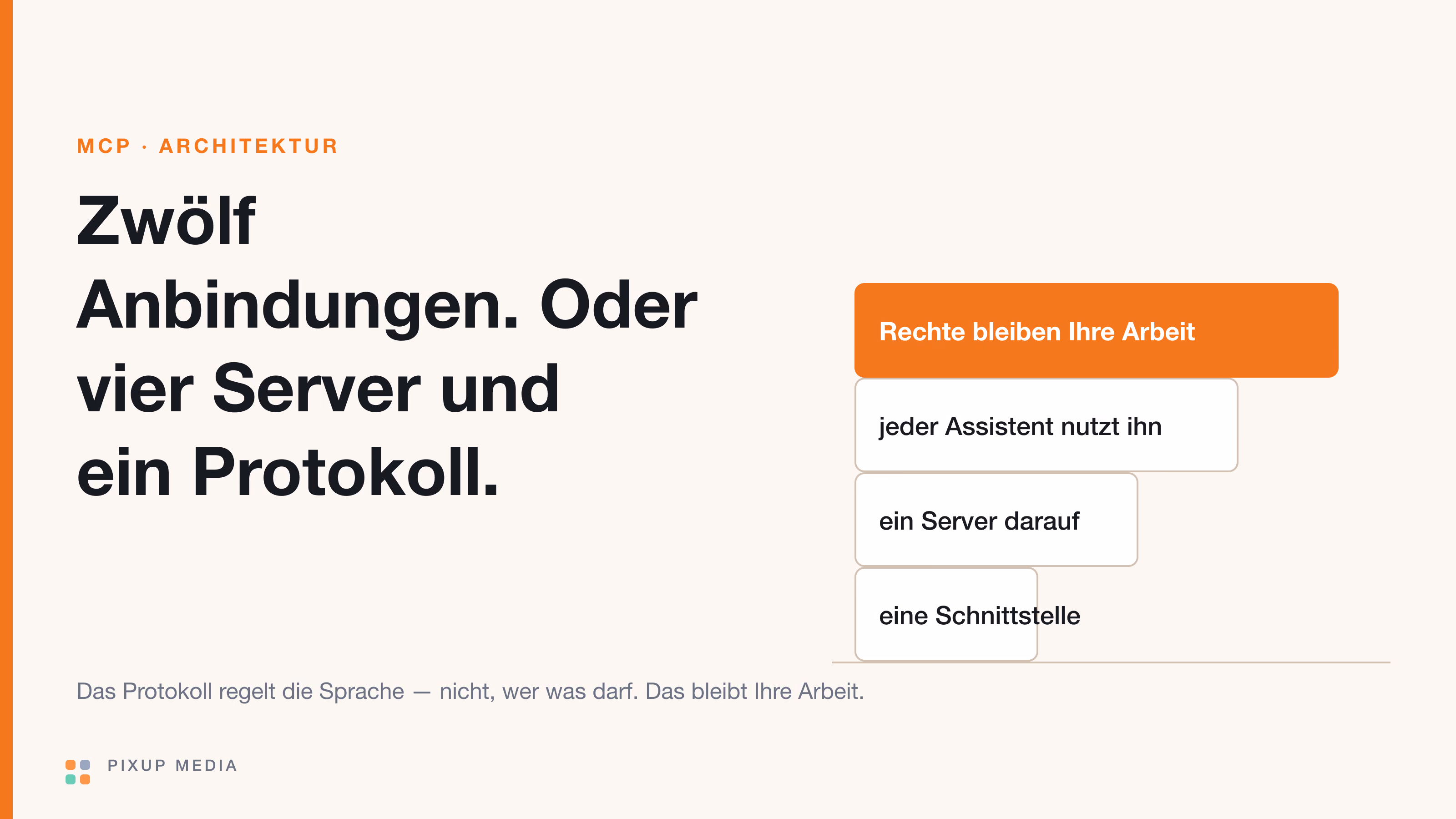 MCP: was das Protokoll für Unternehmen bedeutet