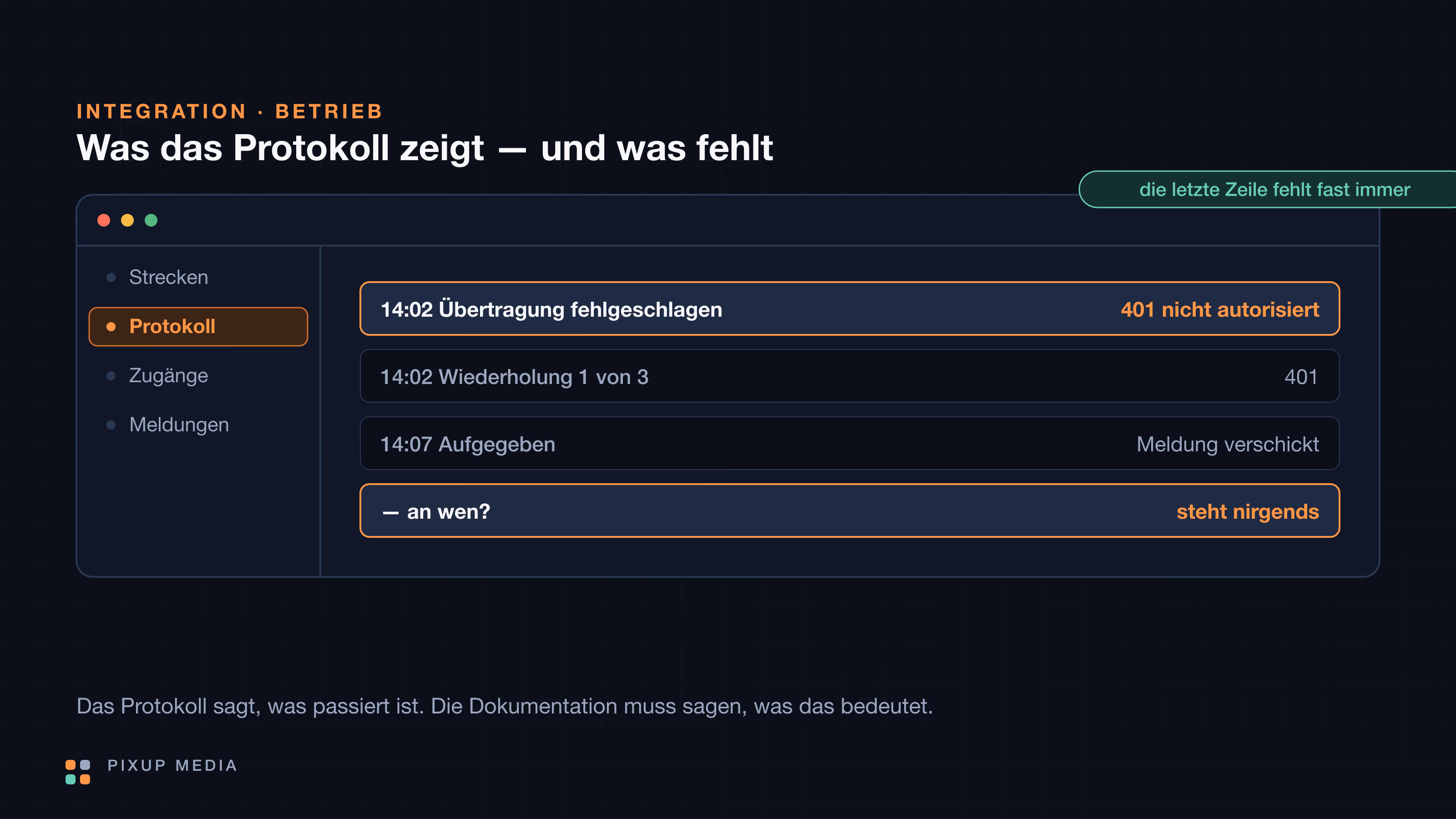 Schnittstellen dokumentieren, bevor sie brechen