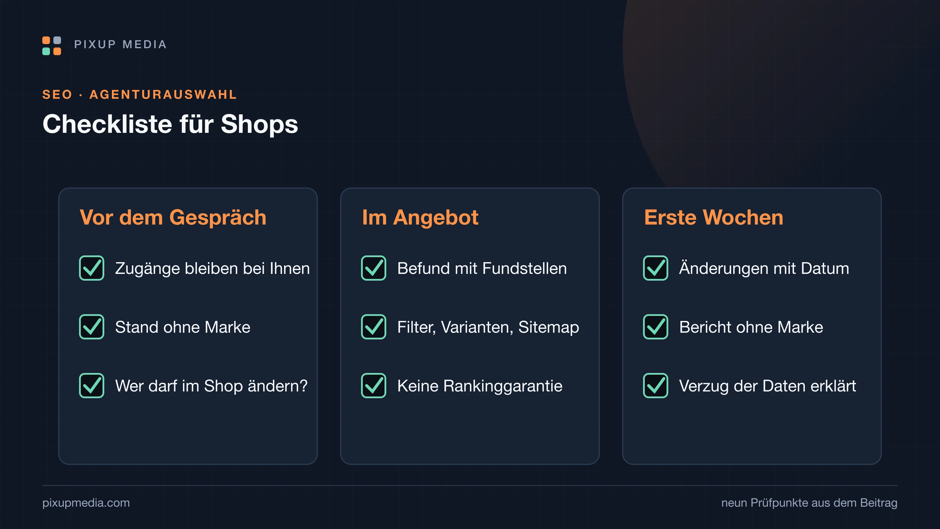 Checkliste in drei Spalten: vor dem Gespräch, im Angebot, in den ersten Wochen. Je Spalte drei Punkte, etwa Zugänge bleiben bei Ihnen, Befund mit Fundstellen und Marke getrennt berichtet.