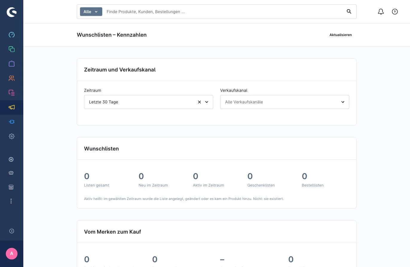 Auswertungsmodul in der Administration mit Zeitraum- und Verkaufskanalfilter, Kennzahlen zu Listen, Geschenk- und Bestelllisten sowie dem Abschnitt „Vom Merken zum Kauf“ — hier auf einer frischen Installation, deshalb überall null.